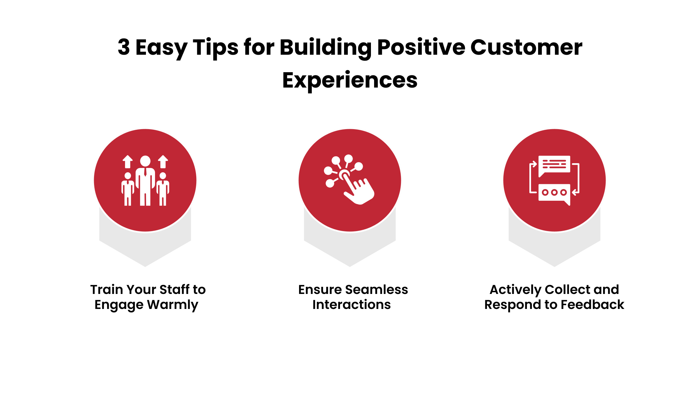 Tips for Building Positive Customer Experiences