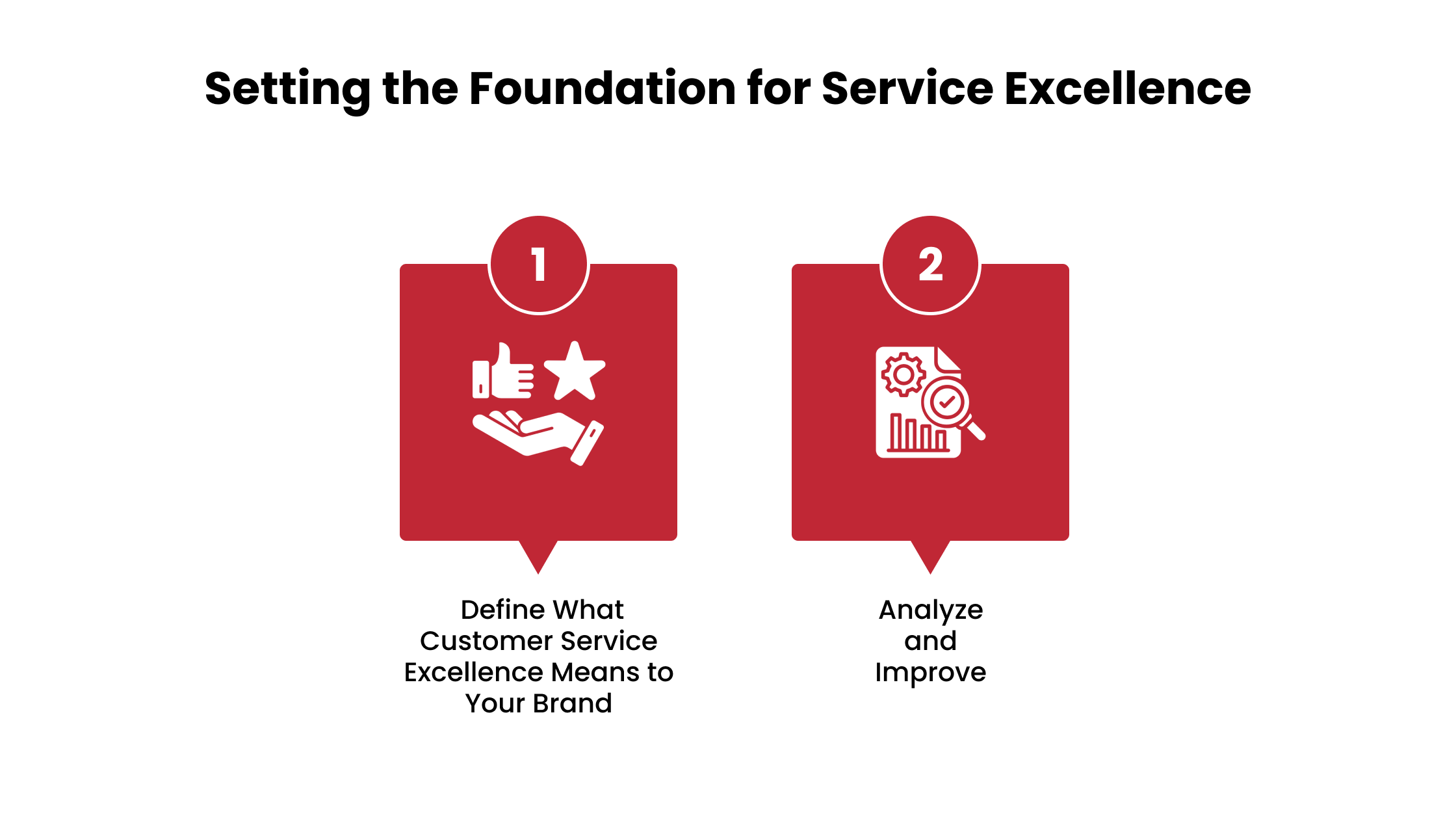 Strategies for Delivering Exceptional Service